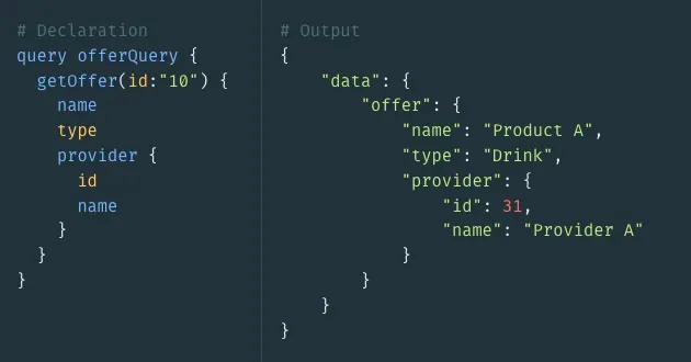 graphql- uery